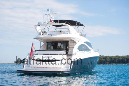 Sunseeker Manhattan 70 tekniska specifikationer 